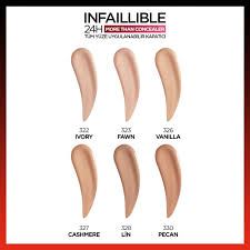 Loreal Infaillible Concealer 322